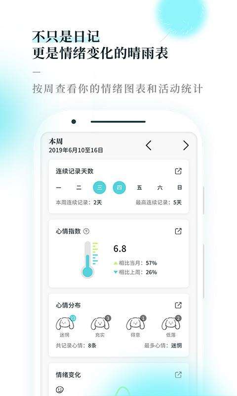 Moo日记app