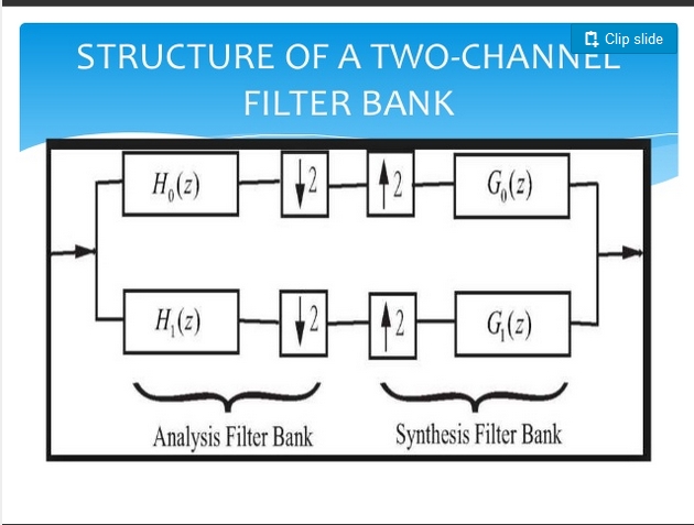 FilterBank 3