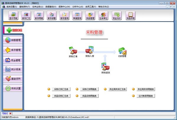 里诺进销存管理软件(SQL网络版)