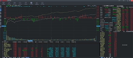 华创金融终端合一版