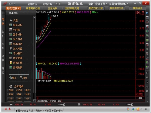 浙商证券股票期权交易系统