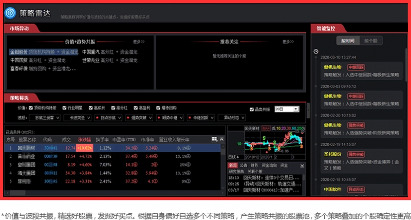 益盟智盈大师（掘金版)