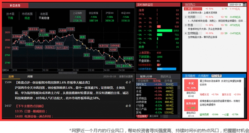 益盟智盈大师（掘金版)