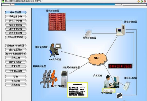 易达儿童接种疫苗排队叫号系统增强版