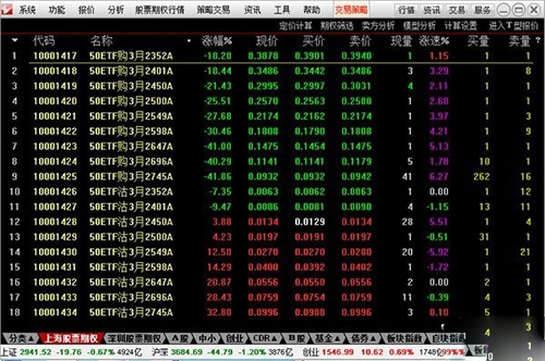 通达信股票期权全真模拟