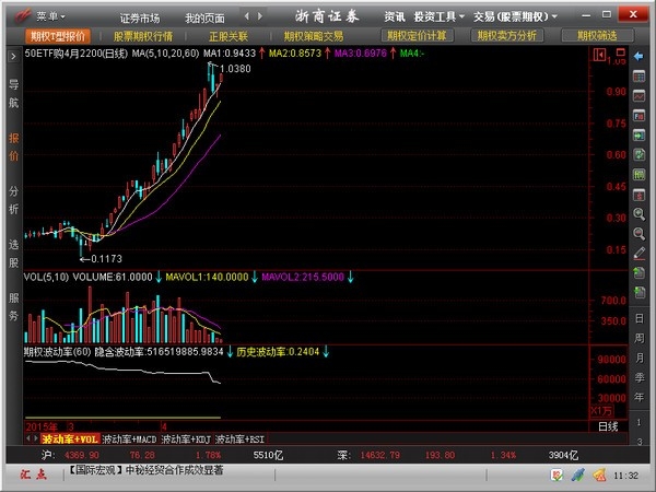 浙商证券股票期权交易系统