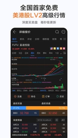 富途牛牛-美港股交易平台v10.24.1012
