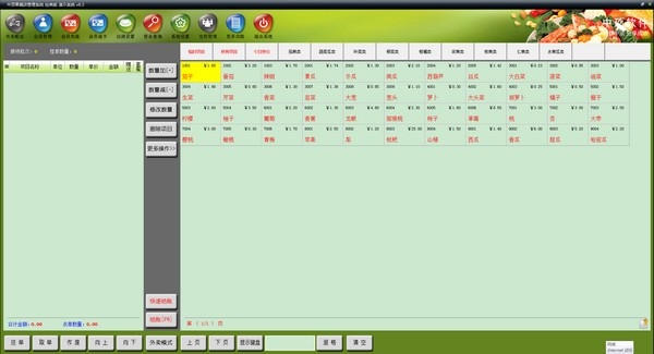 中顶果蔬店管理系统