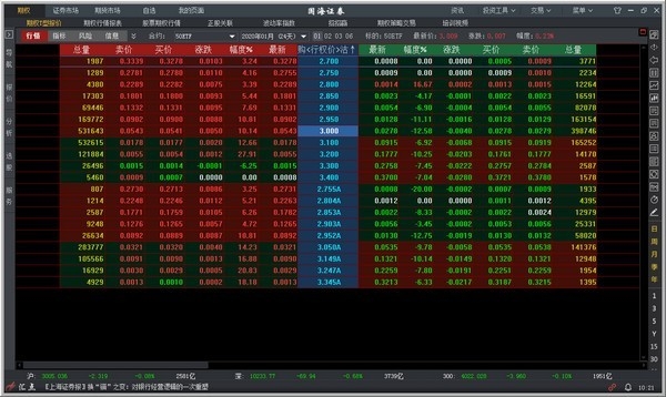 国海证券汇点股票期权交易系统（支持IPV6网络）