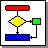RFFlow(流程图制作软件)