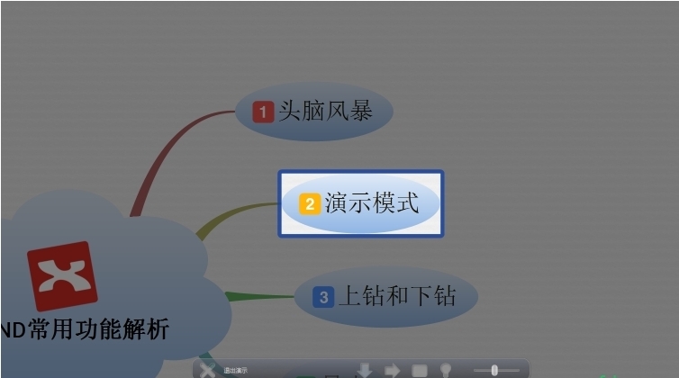 xmind 8 pro中文破解版