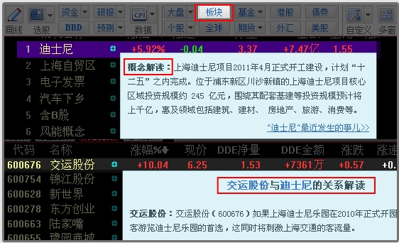 同花顺证券行情分析软件