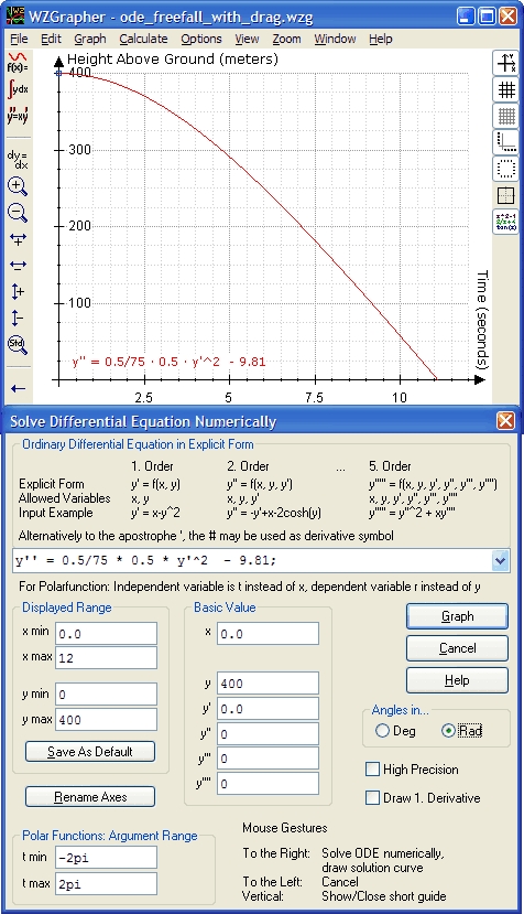 WZGrapher