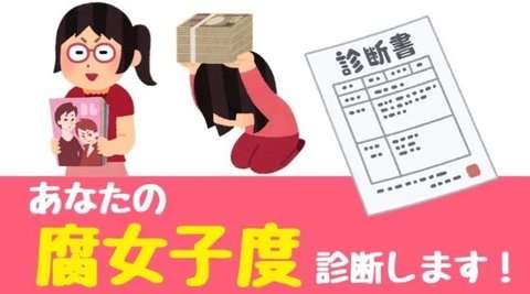 腐女子诊断游戏