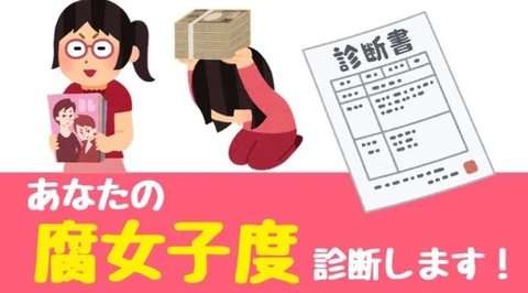 腐女子诊断游戏