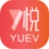 Yuev屏幕录像软件