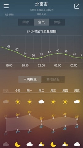 天气预报免费查询