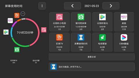 屏幕使用时间tv版