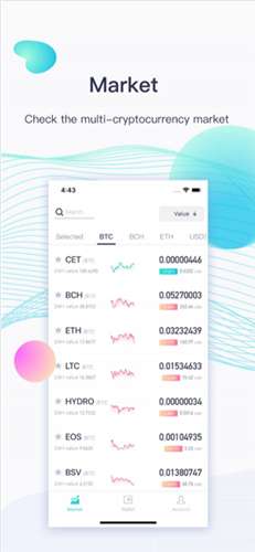 coinex