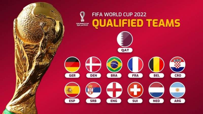 2022世界杯直播平台