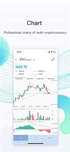 coinex