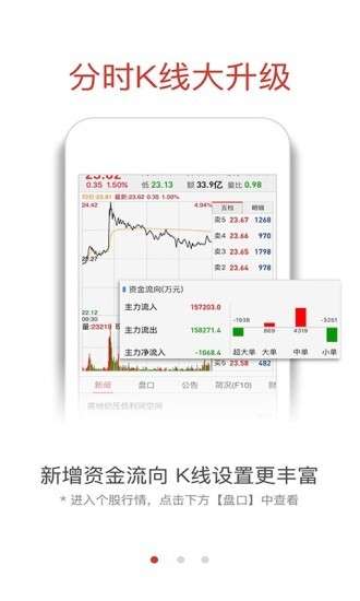 融通金 实时报价