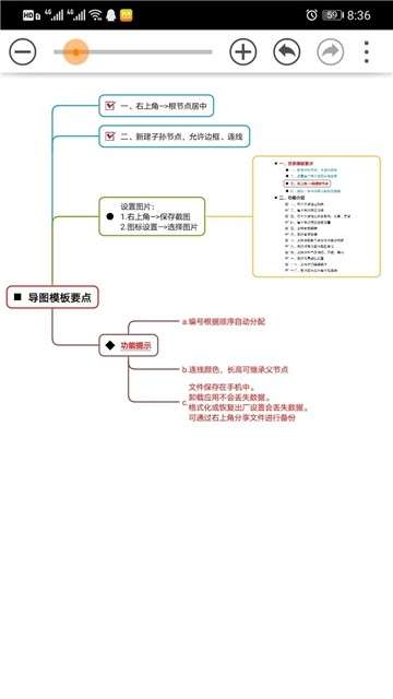 思维树图软件