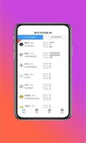 btctrade 国际站