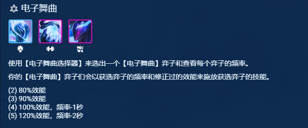 s10贾克斯装备阵容搭配攻略