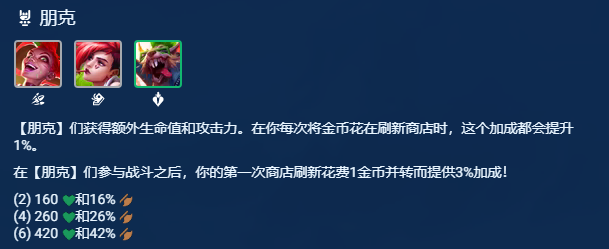 s10潘森装备阵容搭配攻略