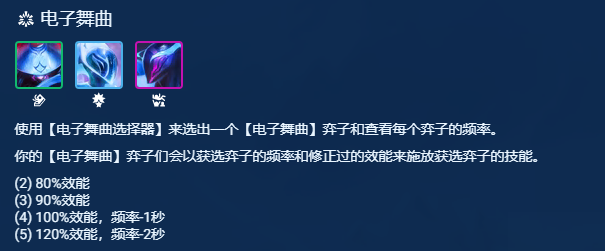 s10扎克装备阵容搭配攻略