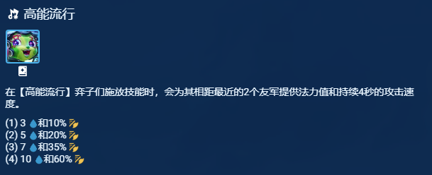 云顶之弈s10吉格斯阵容推荐 (s10吉格斯装备阵容搭配攻略)(图2)