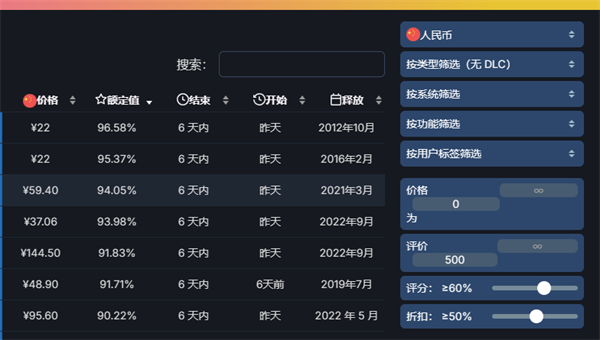 steam游戏史低查询网站推荐