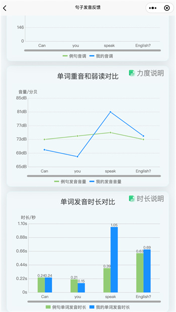 森森客英语