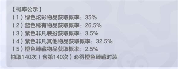 元梦之星抽到桃园悠梦需要多少钱