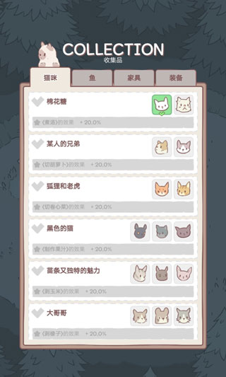 猫与汤中文版