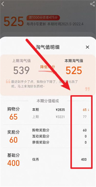 淘气值如何快速达到1000