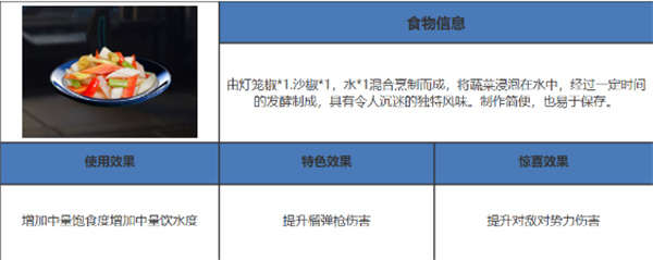 星球重启爽口泡菜怎么做